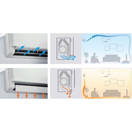 Инверторен климатик Daikin FTXA25CW/RXA25A8 BLACK STYLISH WiFi, 9000 BTU, Клас A+++