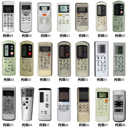 Универсално дистанционно управление за климатици Panasonic